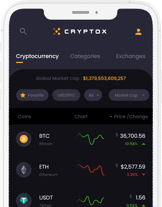 Cryptox - Cryptocurrency app, Wallet & NFT Tracker App at XSoft Develop labworks